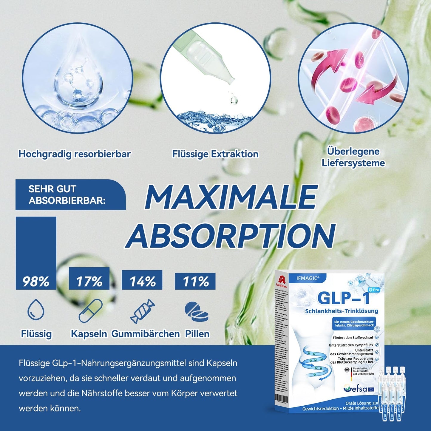 IFMAGIC® GLP-1 Pro Schlankheits-Trinklösung 7 Tage sichtbare Wirkung, keine Nebenwirkungen, geeignet für alle Altersgruppen 🌹