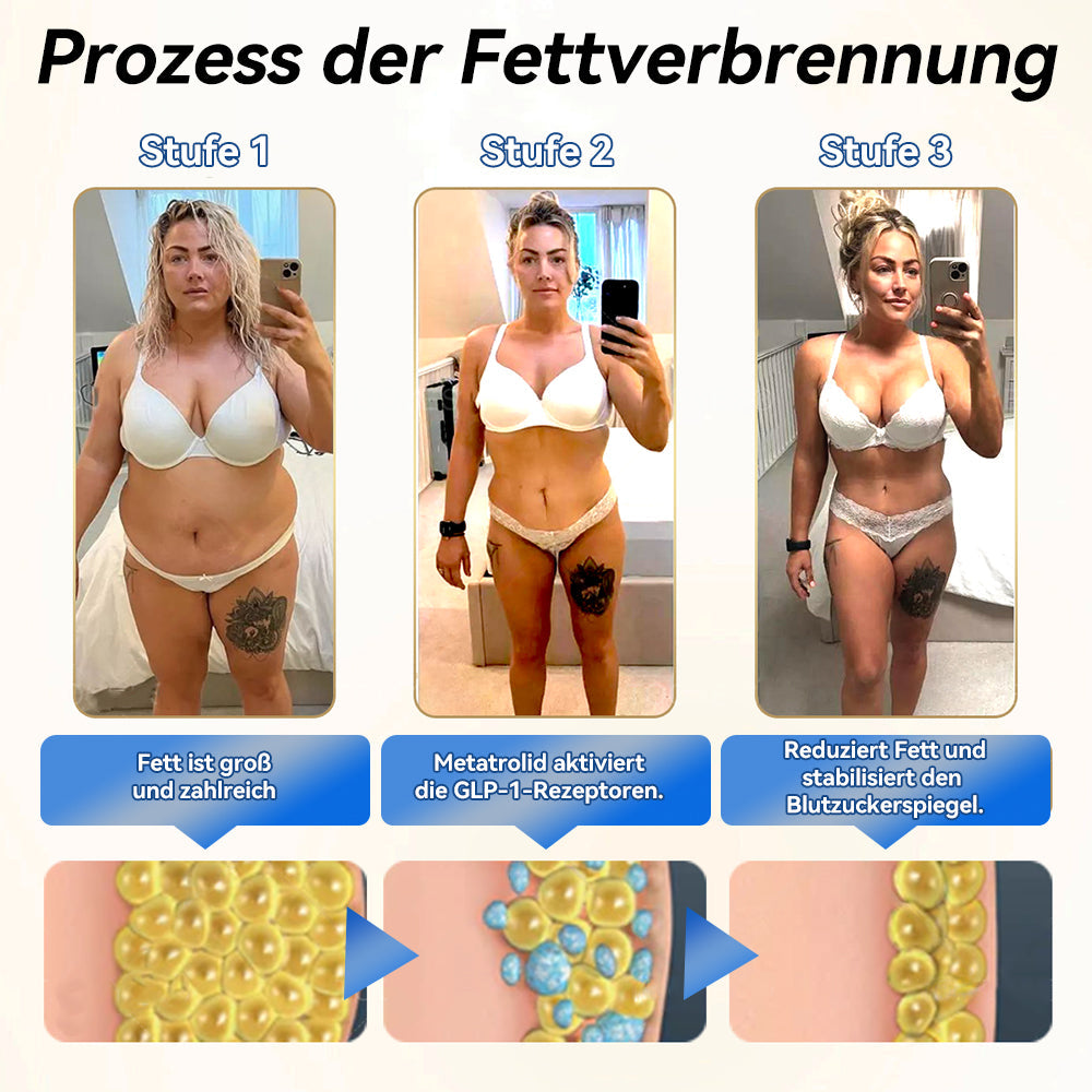 IFMAGIC® GLP-1 Pro Schlankheits-Trinklösung 7 Tage sichtbare Wirkung, keine Nebenwirkungen, geeignet für alle Altersgruppen 🌹