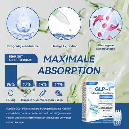 IFMAGIC® GLP-1 Pro Schlankheits-Trinklösung 7 Tage sichtbare Wirkung, keine Nebenwirkungen, geeignet für alle Altersgruppen 🌹